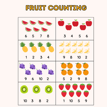 Counting Fruits